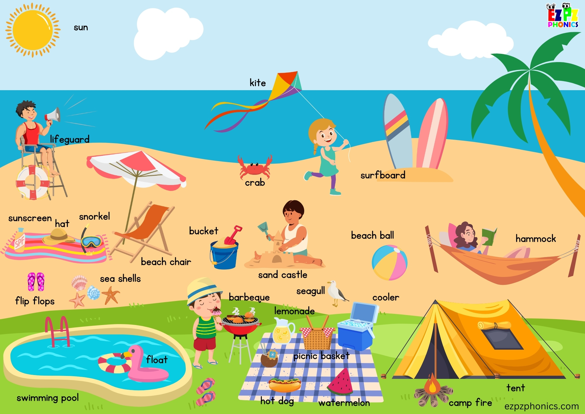Summer & Beach Vocabulary  Picture Dictionary for Kids PDF Download